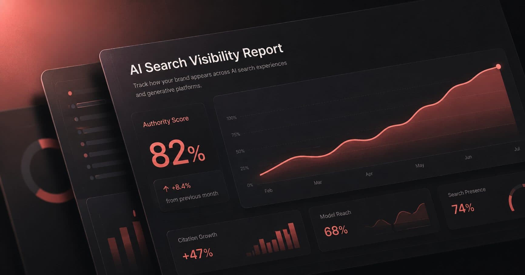 How AI Search SEO 2026 Is Rewriting the Rules You Thought You Knew